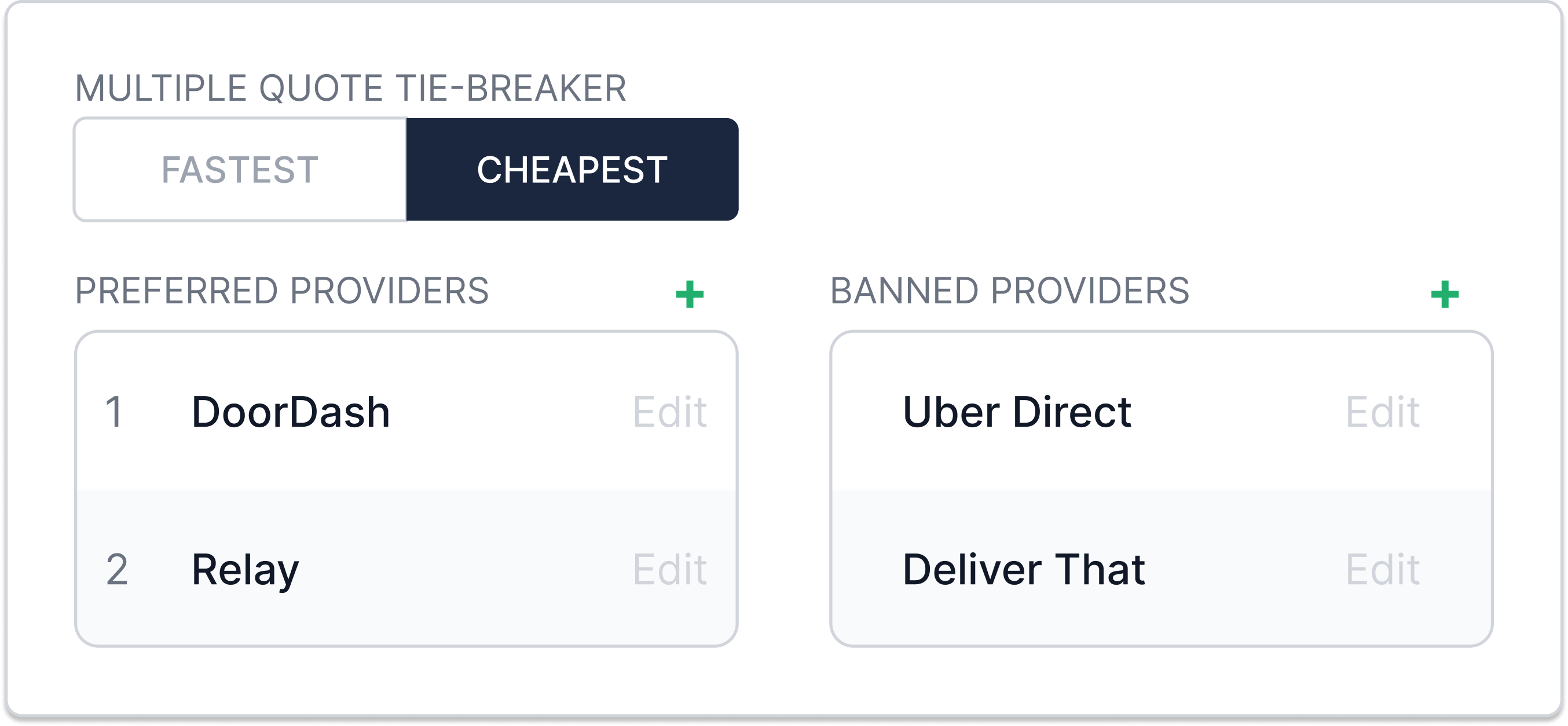 Own your Dispatch Strategy