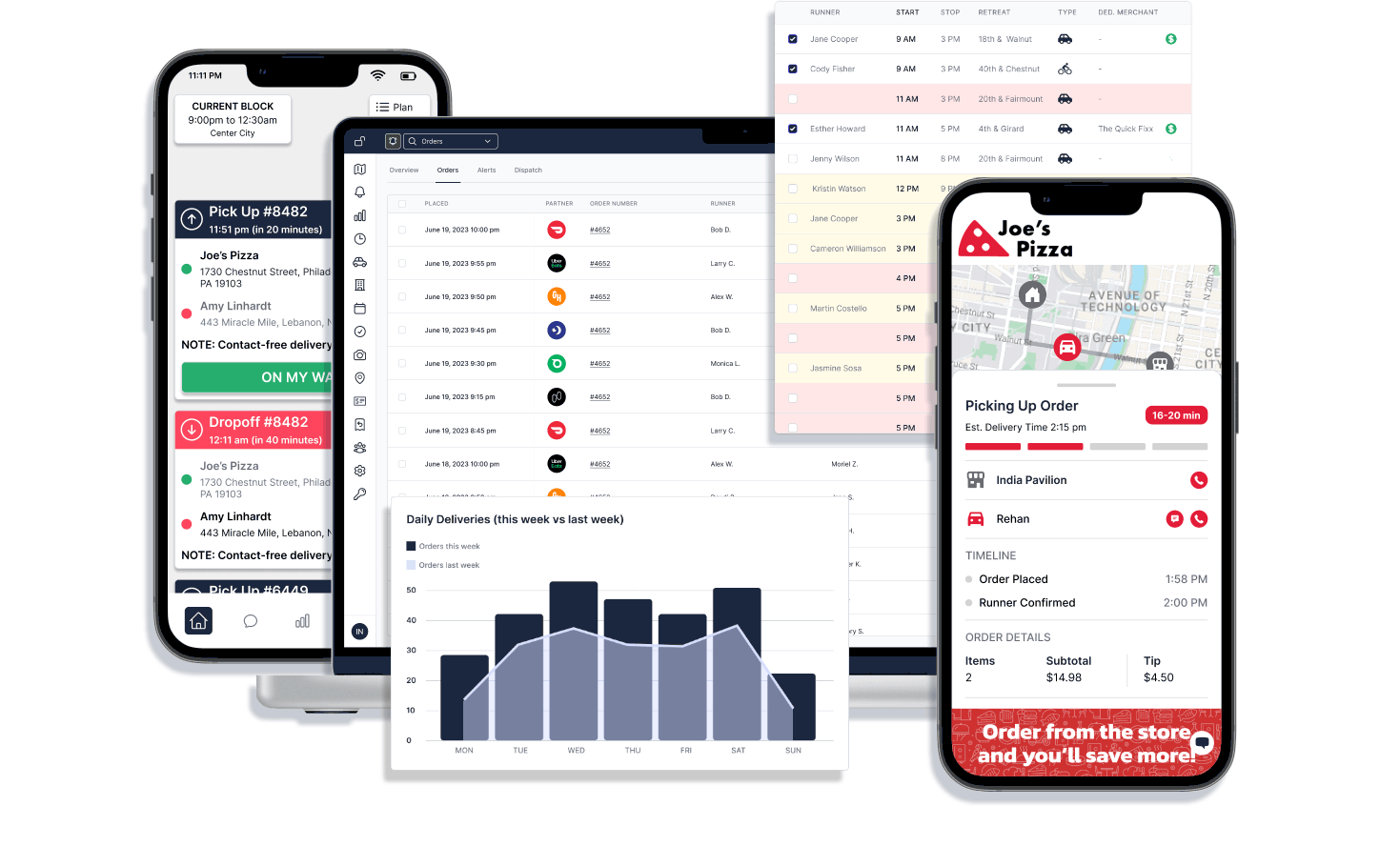 First Delivery Platform Features