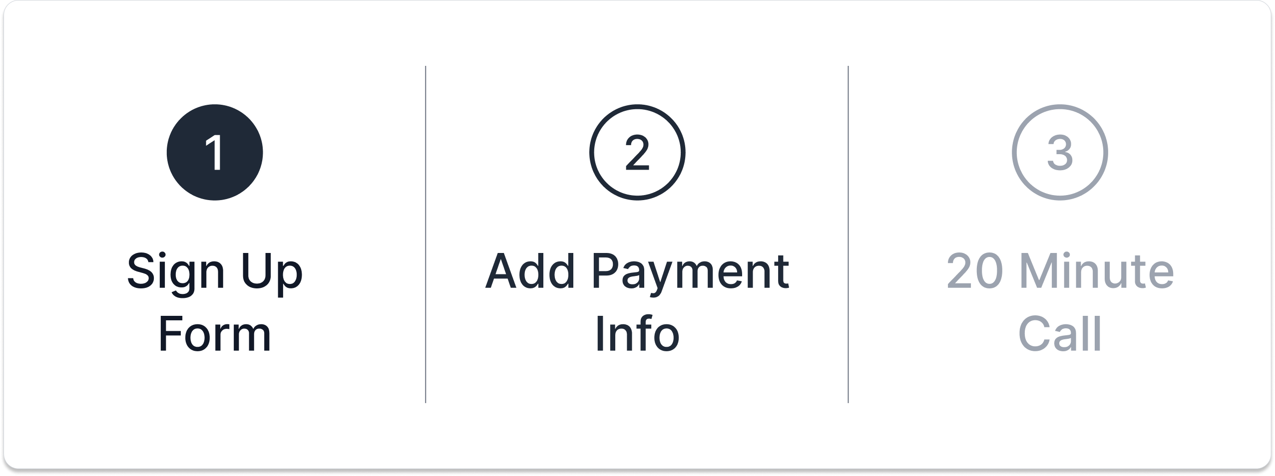 Go Live in 24 hours