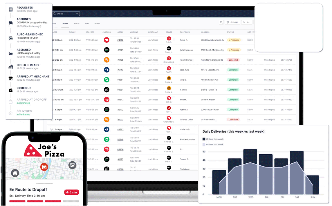 First Delivery platform interface